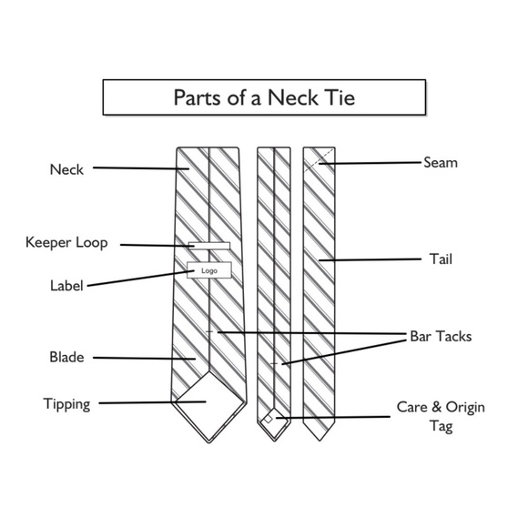 REYN Spooner Pine-Palm-Biscus Tiki 100% Silk Necktie USA Unworn Vintage - Picture 6 of 8